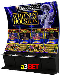 Premium Interface a3bet