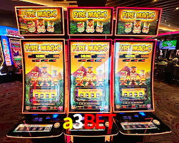 Aviator Game a3bet